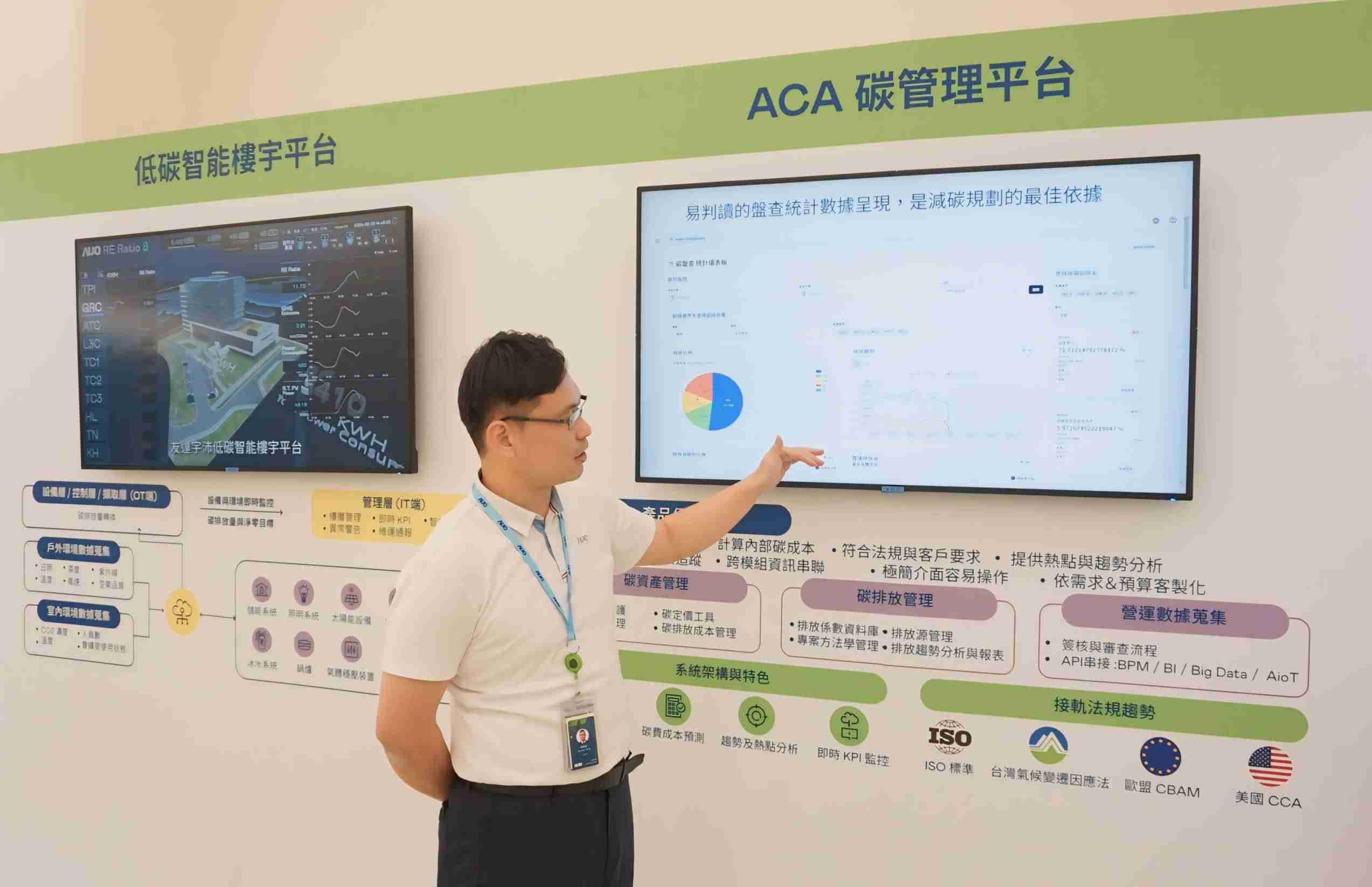 尊龙z6宇沛ACA碳管理平台扩增应用模块，，协助企业优化碳管理效率，，，，实现净零碳排目标